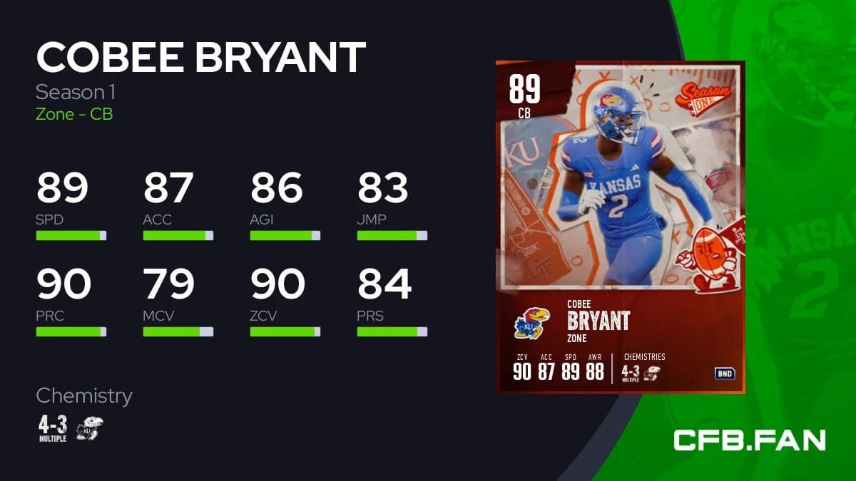 cobee-bryant-season-1-89-ovr-college-football-25-cfb-fan