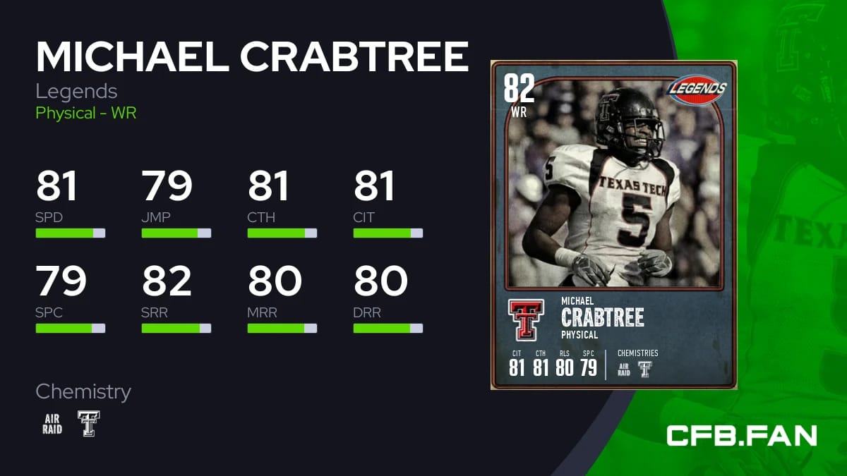 Michael Crabtree Legends 82 OVR - College Football 25 - CFB.FAN