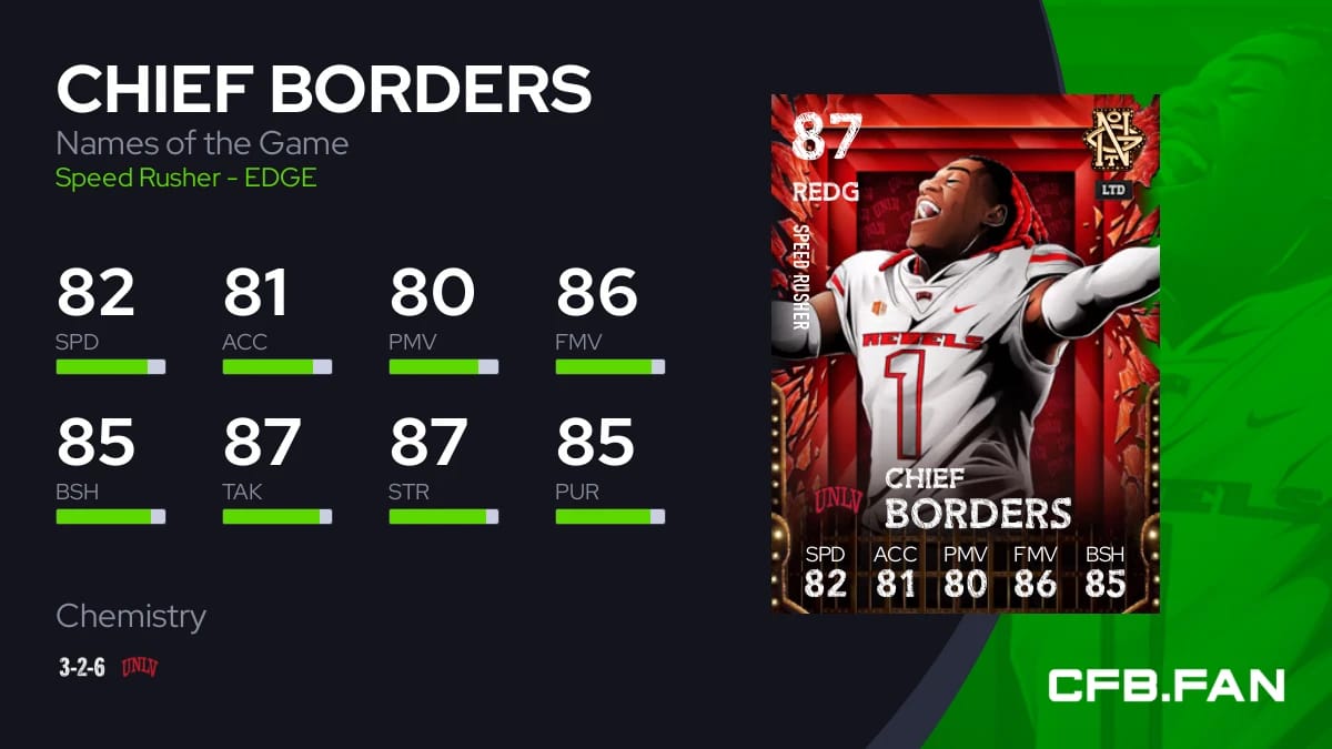 Chief Borders Names of the Game 87 OVR - College Football 26 - CFB.FAN
