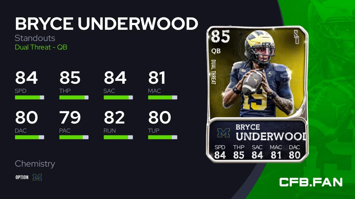Bryce Underwood 40 Time: Why Speed Isn't Even the Best Part of His Game