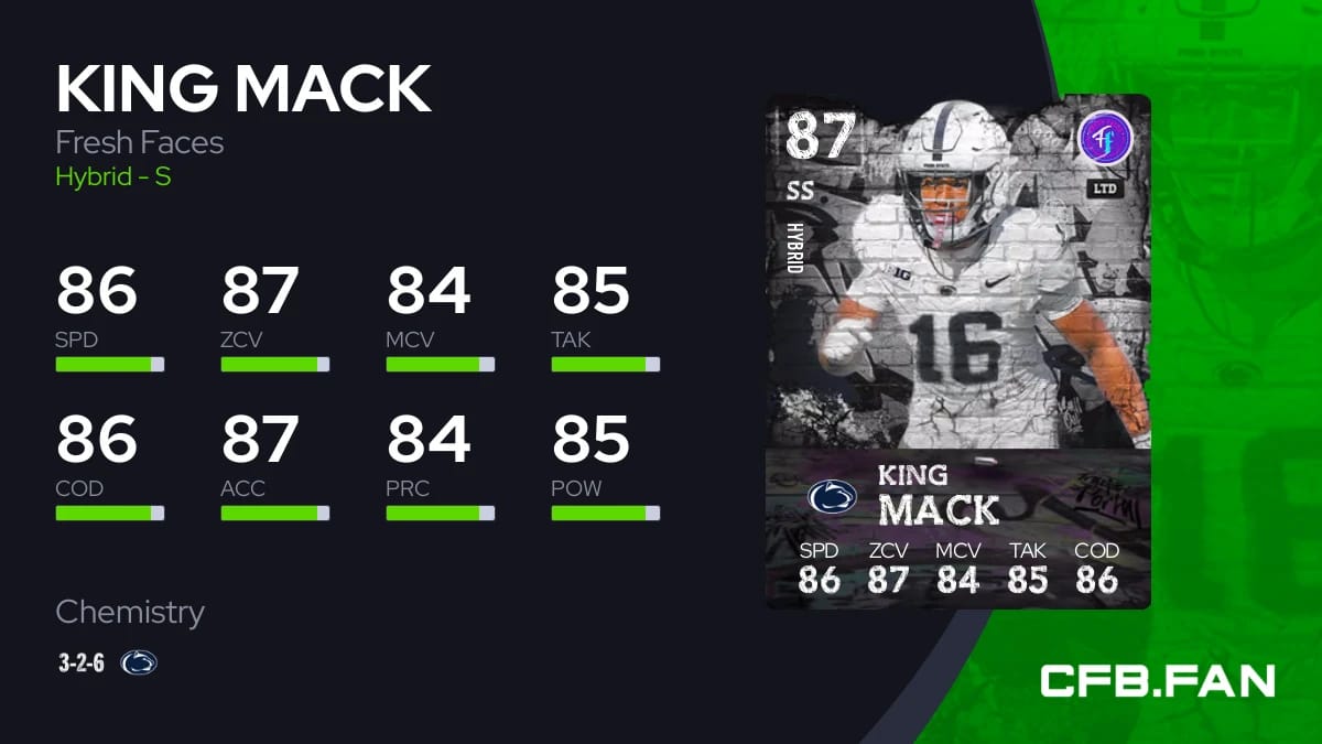 King Mack Fresh Faces 87 OVR - College Football 26 - CFB.FAN