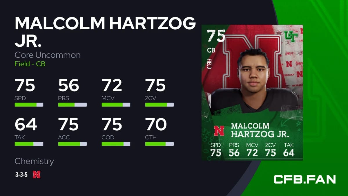 Malcolm Hartzog Jr Core Uncommon 75 OVR College Football 26 CFB FAN