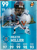 Heath Miller