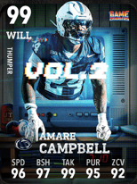 Amare Campbell