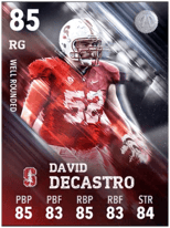 David DeCastro