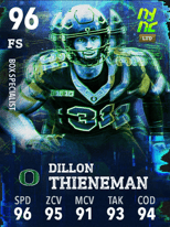 Dillon Thieneman
