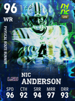 Nic Anderson