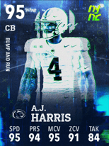 A.J. Harris
