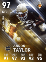 Aaron Taylor