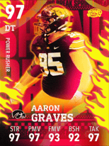 Aaron Graves
