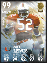 Ray Lewis