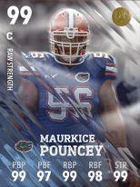 Maurkice Pouncey