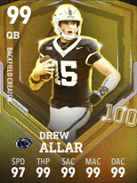 Drew Allar