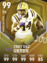 Trey'Dez Green