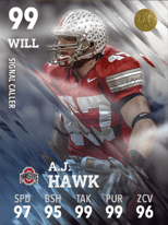 A.J. Hawk