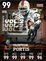 Clinton Portis