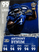 Anthony Bynum