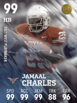Jamaal Charles