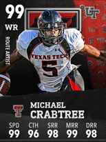 Michael Crabtree