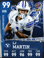 LJ Martin