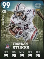 Treydan Stukes