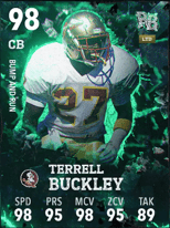 Terrell Buckley