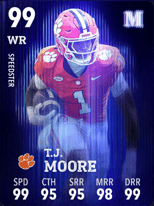 T.J. Moore