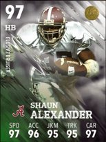 Shaun Alexander