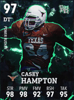 Casey Hampton