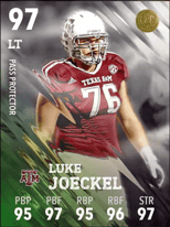 Luke Joeckel