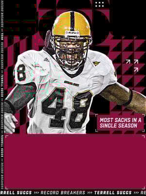Terrell Suggs Record Breakers 99 OVR - College Football 25