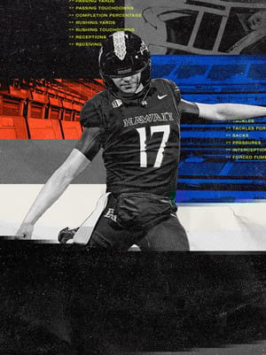 Kansei Matsuzawa Stars of the Week 86 OVR - College Football 26