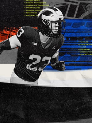 Cole Sullivan Stars of the Week 86 OVR - College Football 26