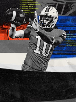 Malachi Toney Stars of the Week 88 OVR - College Football 26