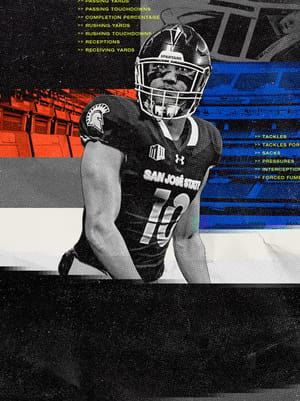 Danny Scudero Stars of the Week 87 OVR - College Football 26