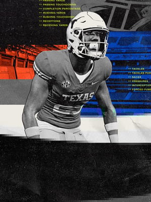 Graceson Littleton Stars of the Week 87 OVR - College Football 26