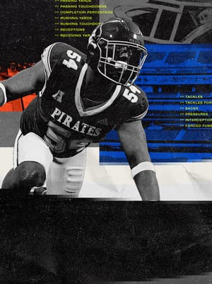 Zion Wilson Stars of the Week 88 OVR - College Football 26