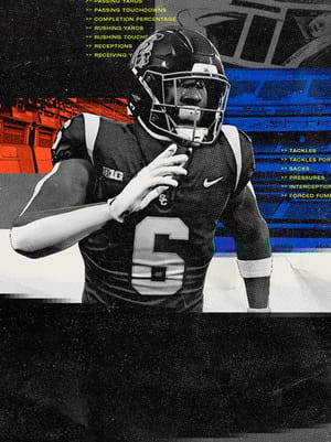 Anthony Lucas Stars of the Week 88 OVR - College Football 26