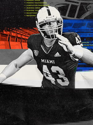 Grant Lyons Stars of the Week 89 OVR - College Football 26