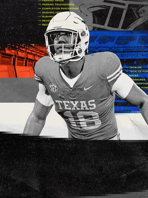 Liona Lefau Stars of the Week 91 OVR - College Football 26